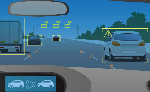 Autonomous Vehicle Technology Explained